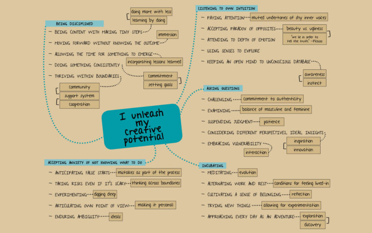 think like architect, architect on demand, advice without strings
