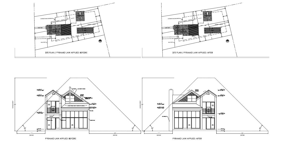 pyramid height law