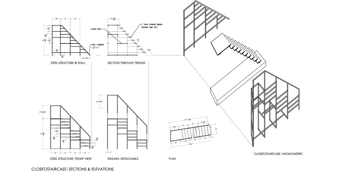 construction supervision, contractor, alla diy ally