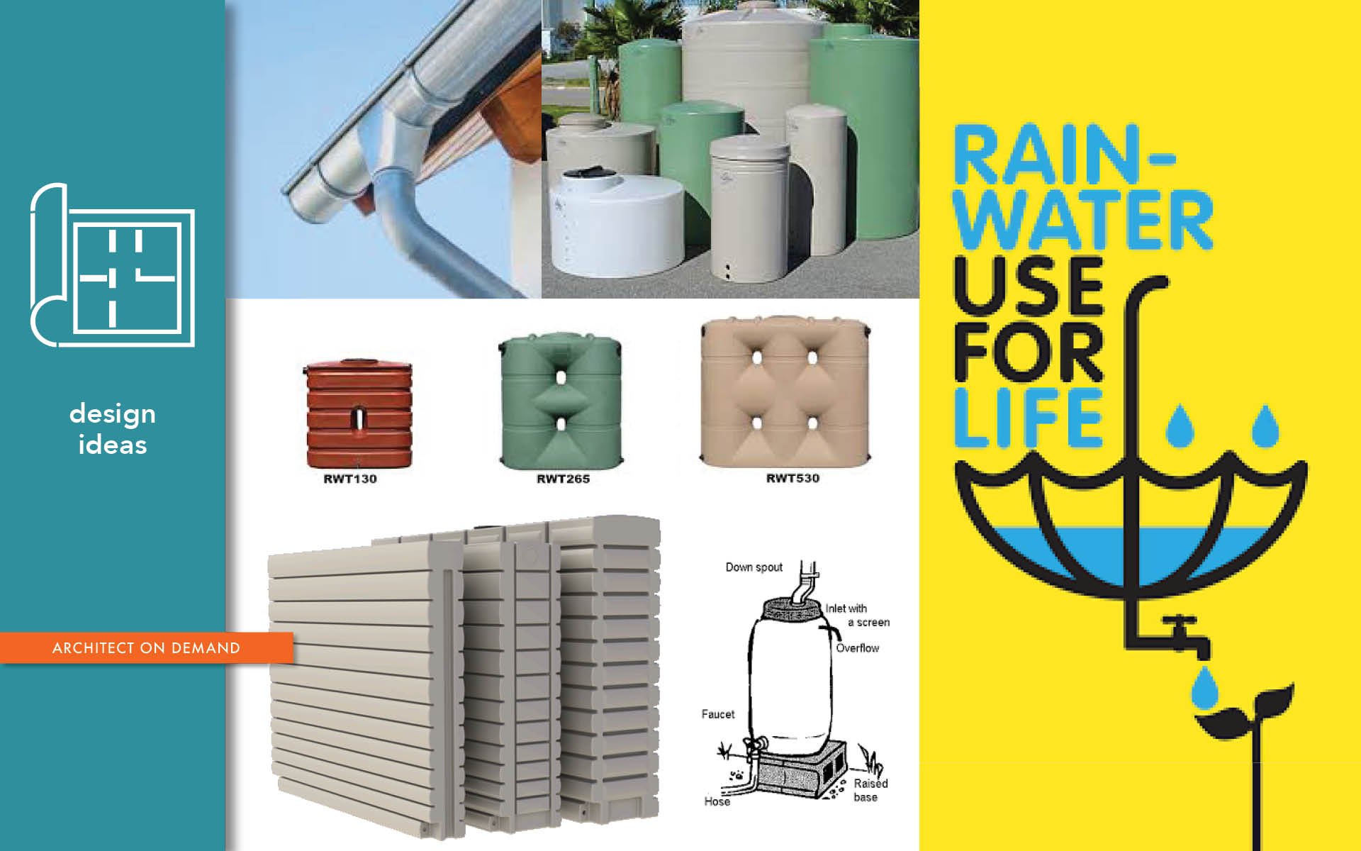 rainwater harvesting, runoff, architect-on-demand, advice-without-strings