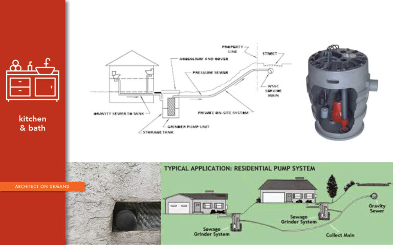 submersible sewage simplex pump, plumbing,architect-on-demand, advice-without-strings