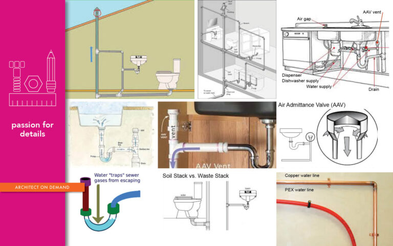 moving kitchen plumbing, architect on demand, advice without strings